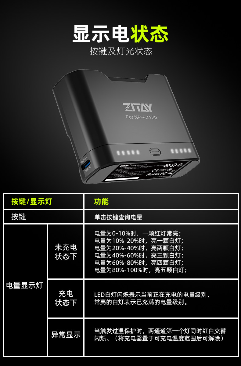 ZITAY 希鐵 BC46 Sony NP-FZ100 雙槽 PD 快速充電器（附 USB-C 線） 圖文描述 12