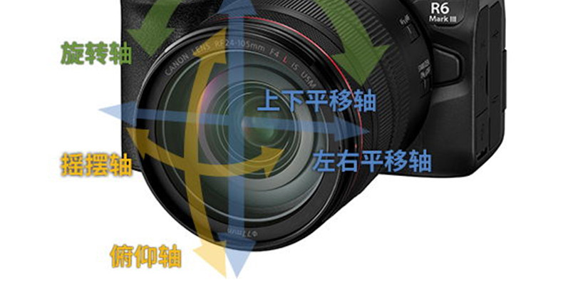 Canon EOS R6 Mark III 連 RF24-105mm F4 L IS USM 鏡頭套裝 圖文描述 14