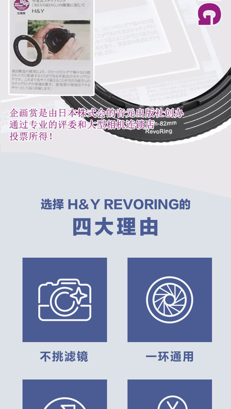 H&Y Filter RevoRing Mark II 67-82mm Variable Adapter for 82mm Filters Titanium Gray 可調口徑轉接環 圖文描述 03