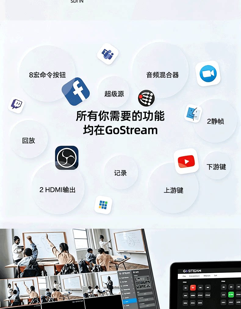 OSEE GoStream Duet SDI/HDMI/NDI|HX Live Stream Video Mixer/Switcher/Recorder 切換台 圖文描述 05