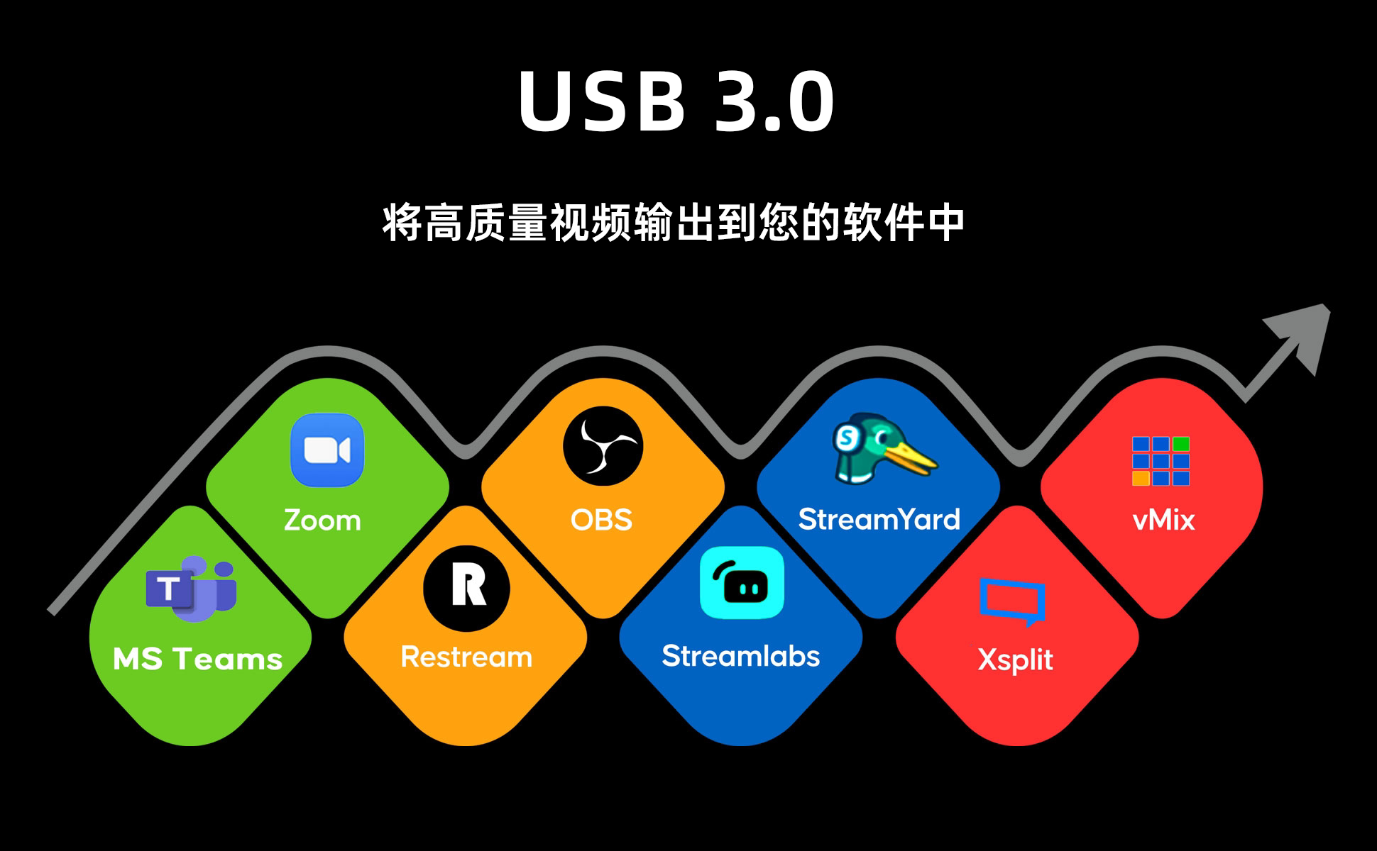 OSEE GoStream Duet 8 ISO 8-Channel Live Stream Switcher 8頻道直播切換台 圖文描述 09