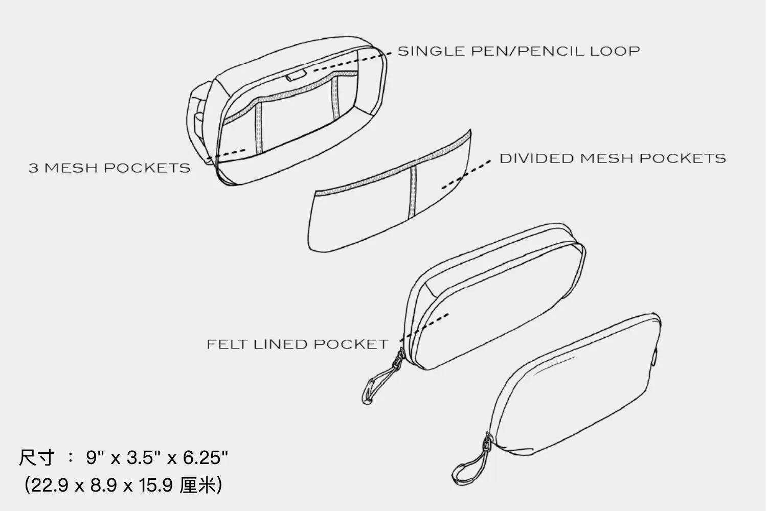 WANDRD Tech Bag 圖文描述 21
