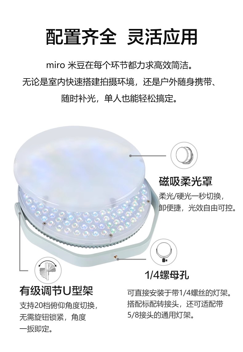 Nanlite miro 30c / 60c 圖文描述 09