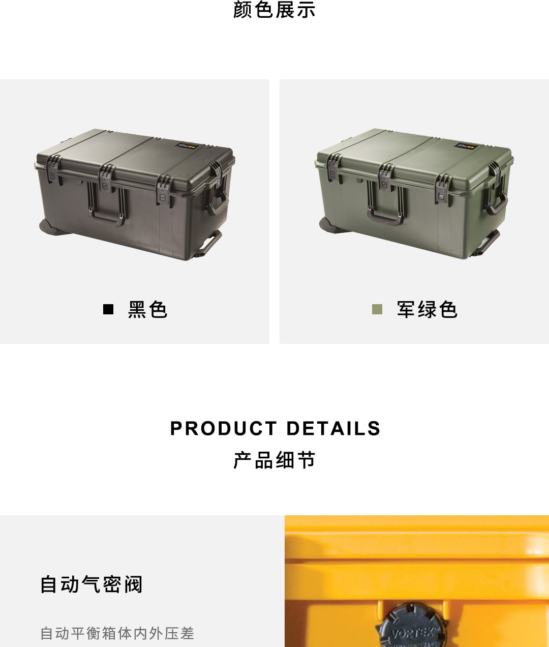 Pelican iM2975 NF Storm Trak Case Black 空箱器材保護箱 圖文描述 11
