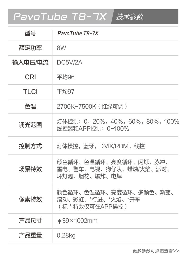 Nanlite 南光 PavoTube T8-7X RGBWW LED Pixel Tube 四燈套裝 圖文描述 15