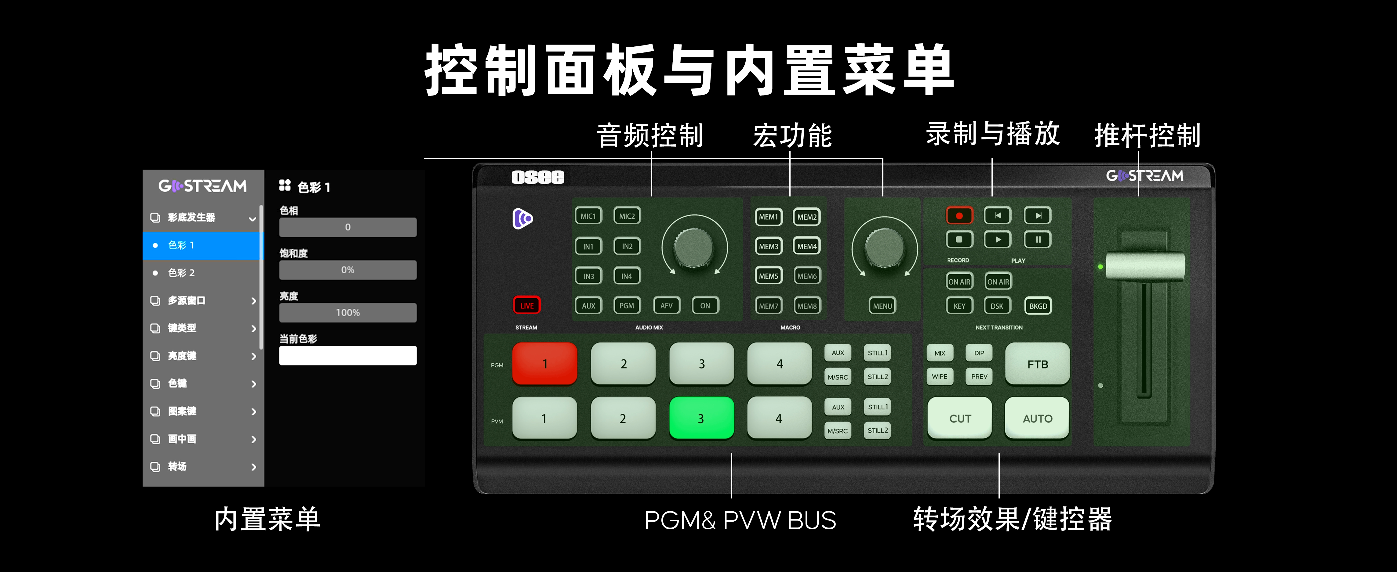 OSEE GoStream Deck 4K HDMI Live Streaming Video Switcher 4K HDMI 直播切換台 圖文描述 11