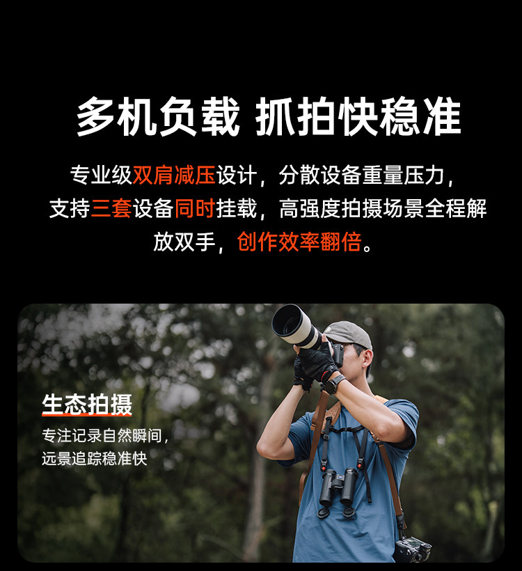 PGYTECH Camera Strap Master 大地棕 圖文介紹 02