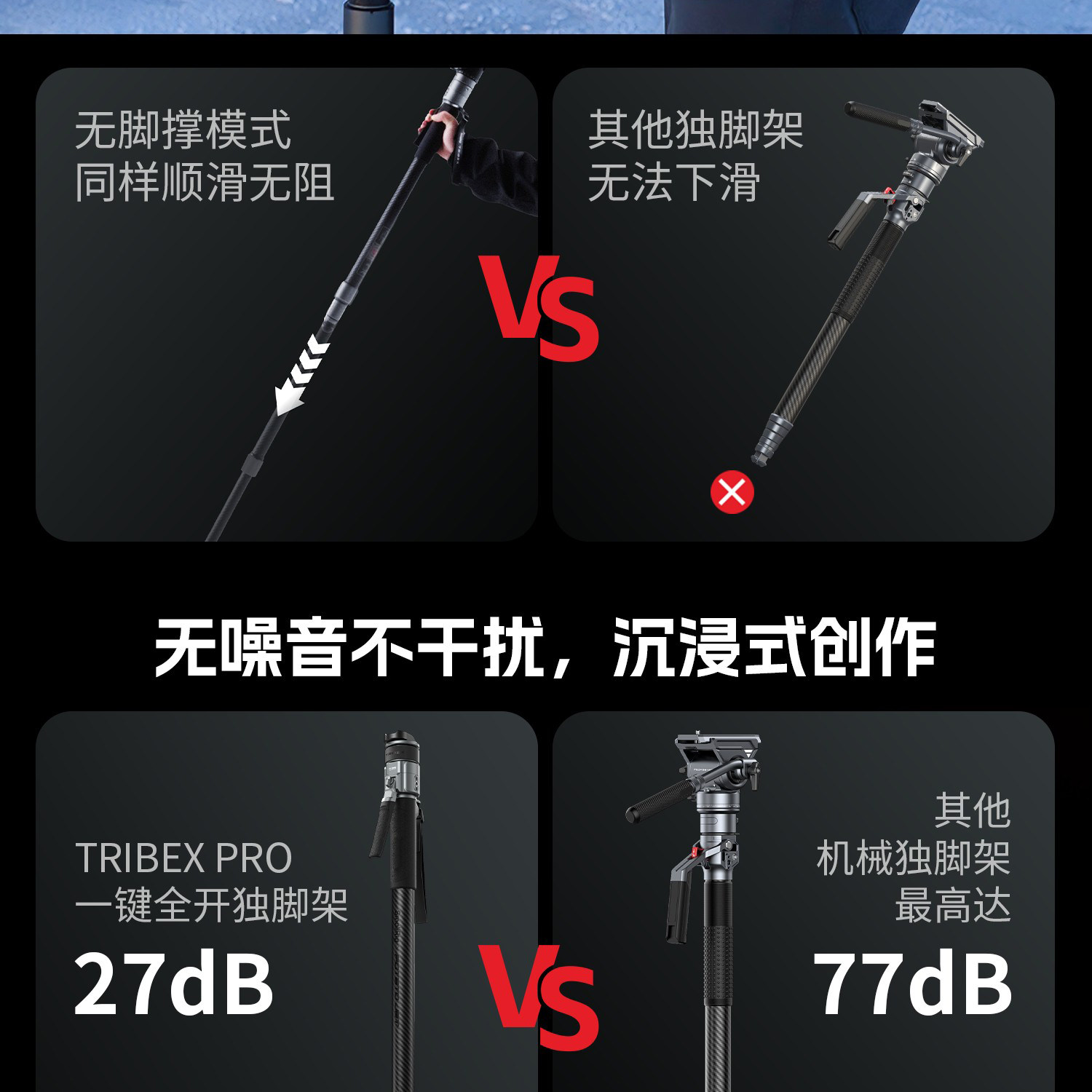 SmallRig x Potato Jet 6286 TRIBEX PRO X-Clutch Hydraulic Monopod for Video 一鍵全開液壓單腳架 圖文描述 11