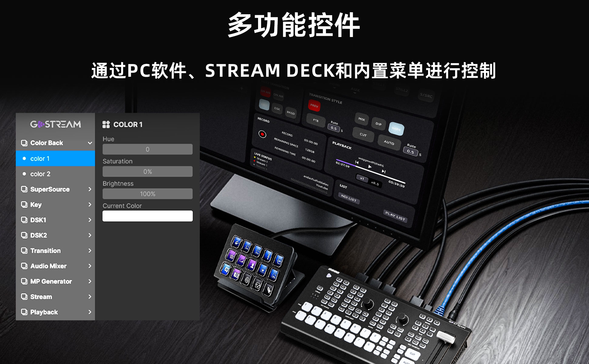 OSEE GoStream Duet 8 ISO 8-Channel Live Stream Switcher 8頻道直播切換台 圖文描述 11