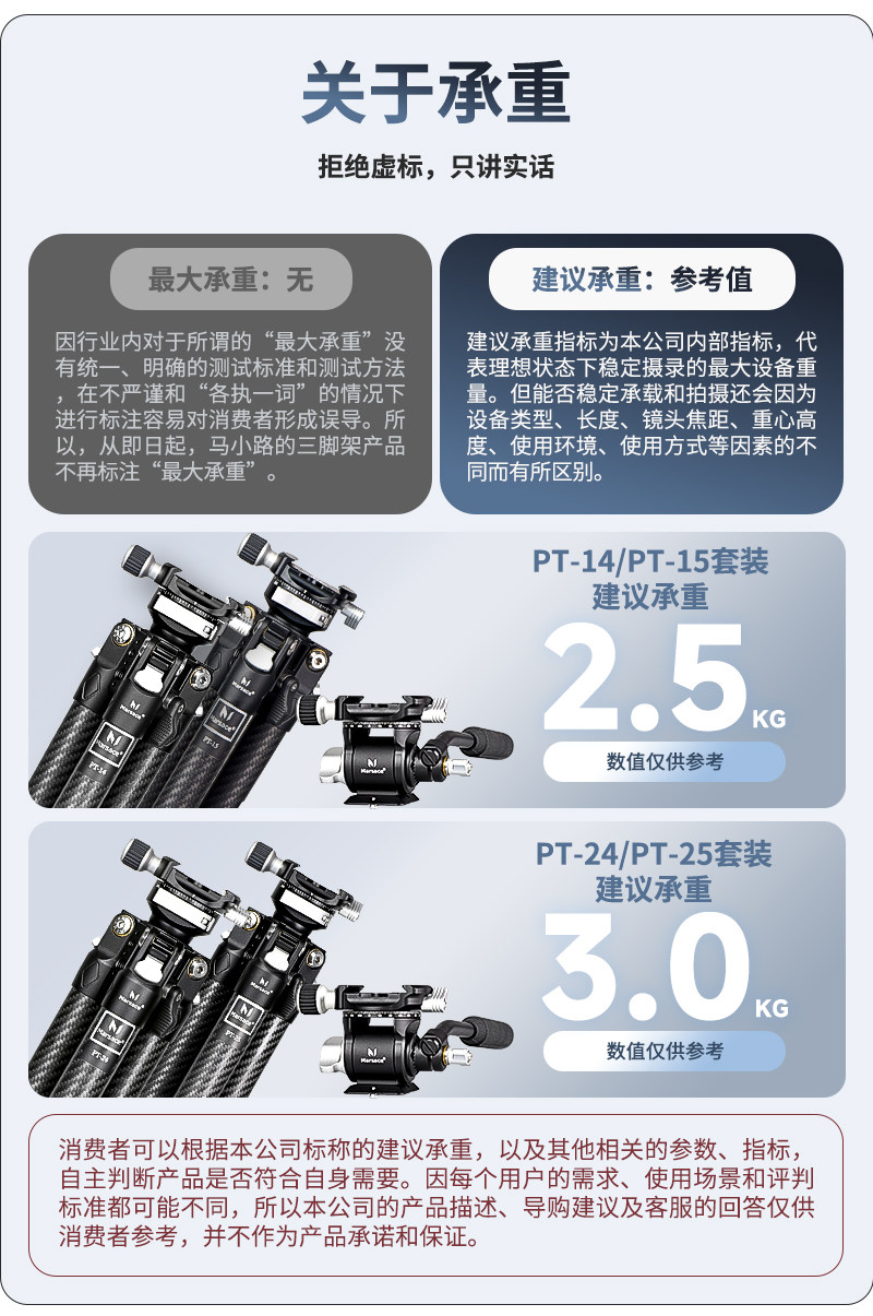 Marsace 馬小路 PT-24 Video Tripod Kit 攝像三腳架套裝 圖文描述 12