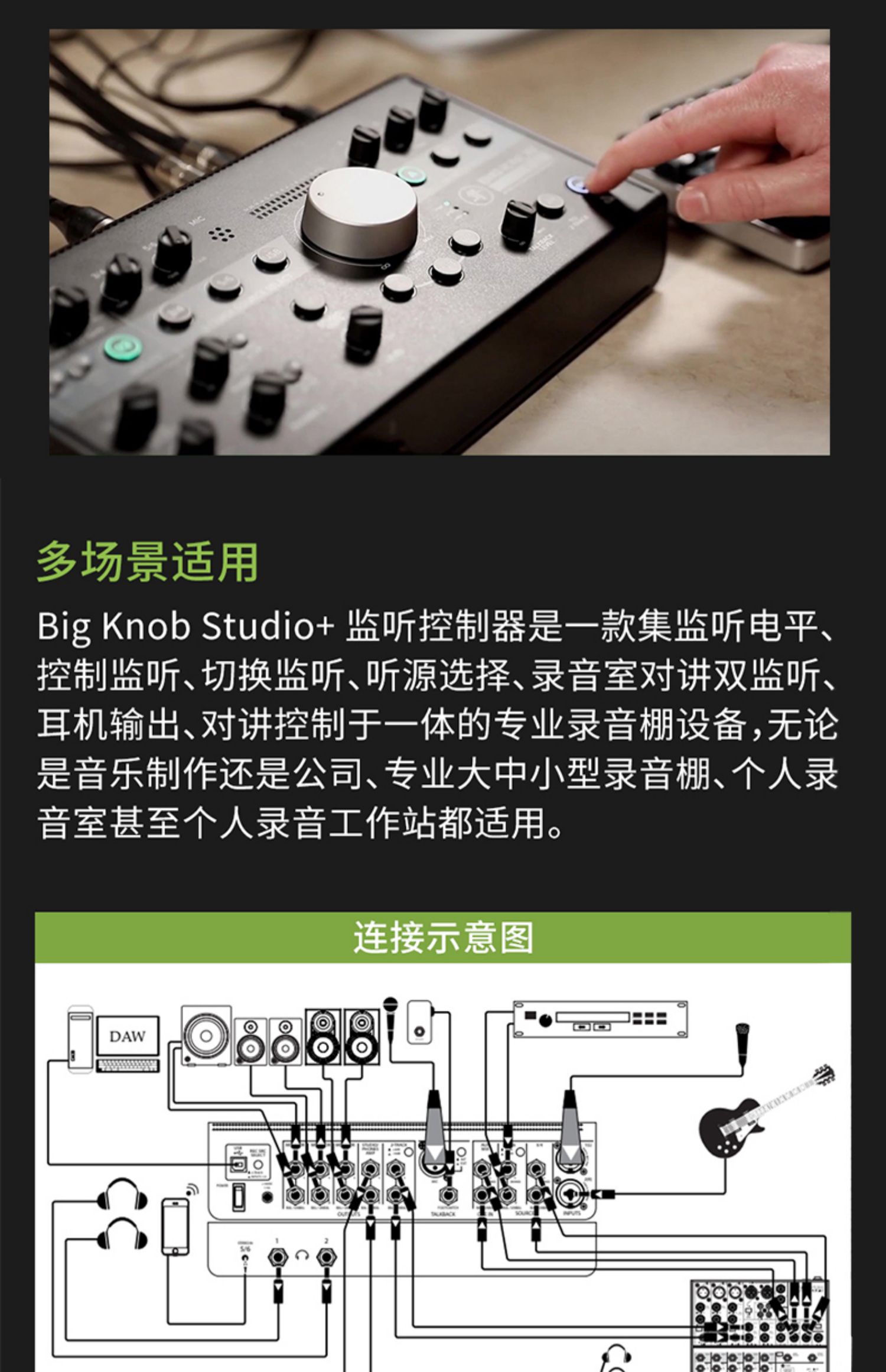 Mackie Big Knob Studio Monitor Controller USB Interface 圖文描述 13