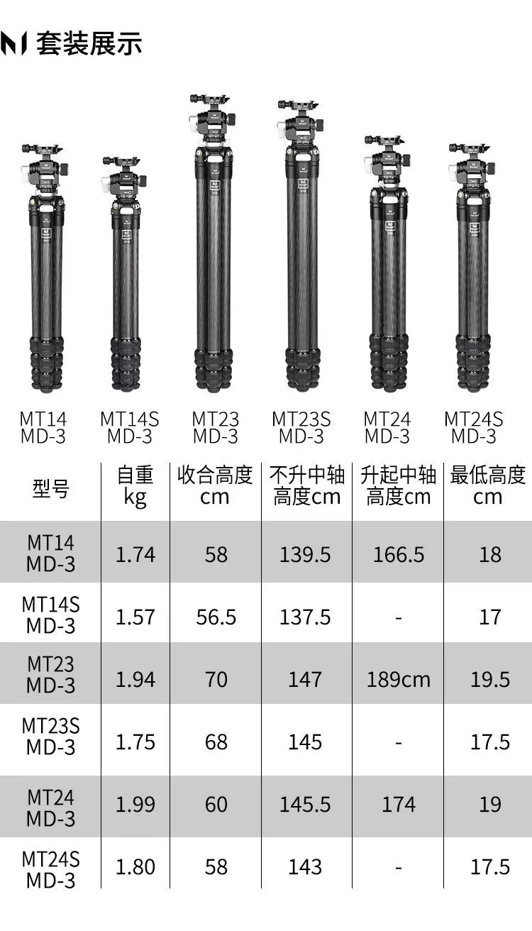 Marsace 馬小路 MD-4 Geared Head 齒輪雲台 圖文描述 17