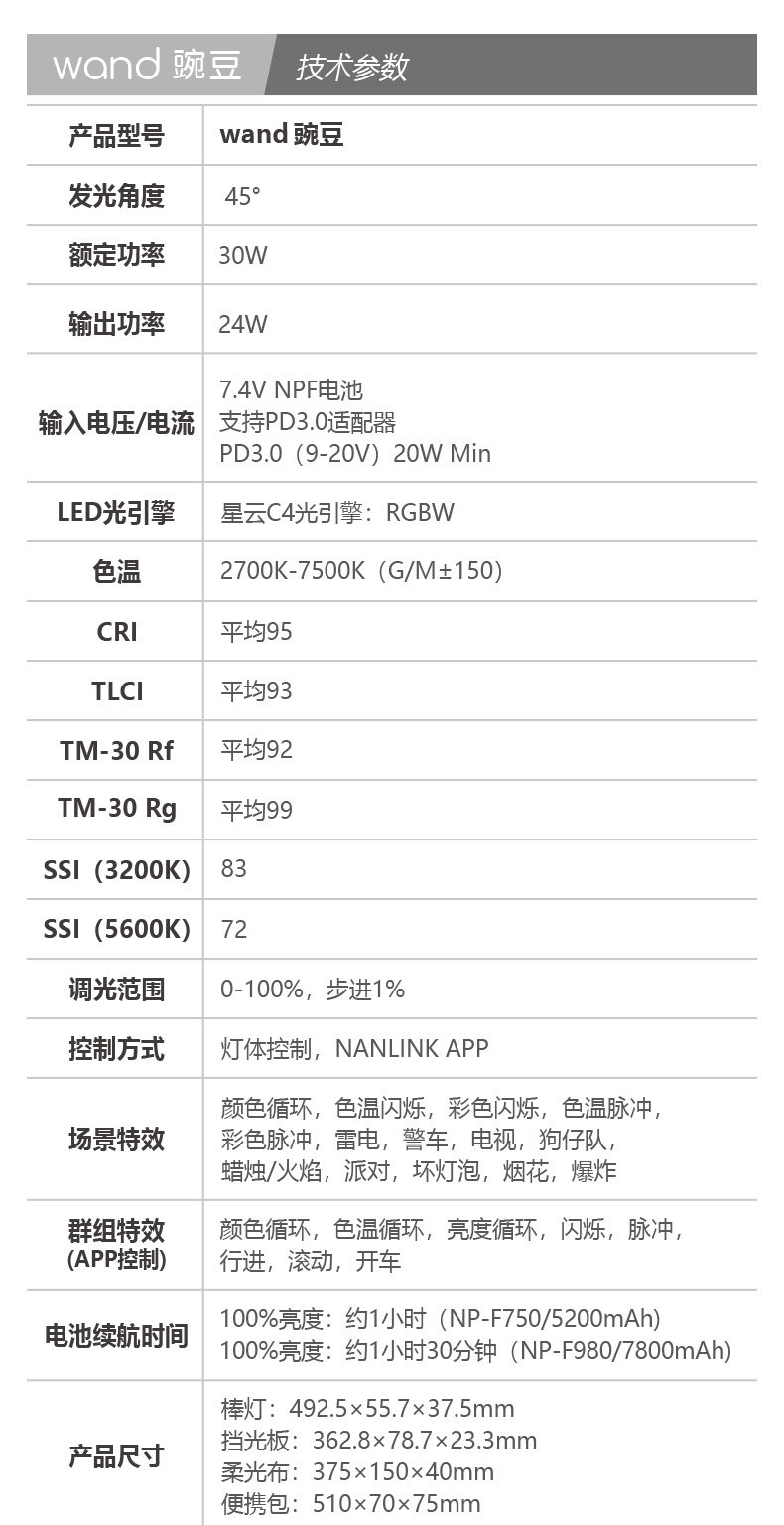 Nanlite wand 全彩棒形燈圖文介紹 19