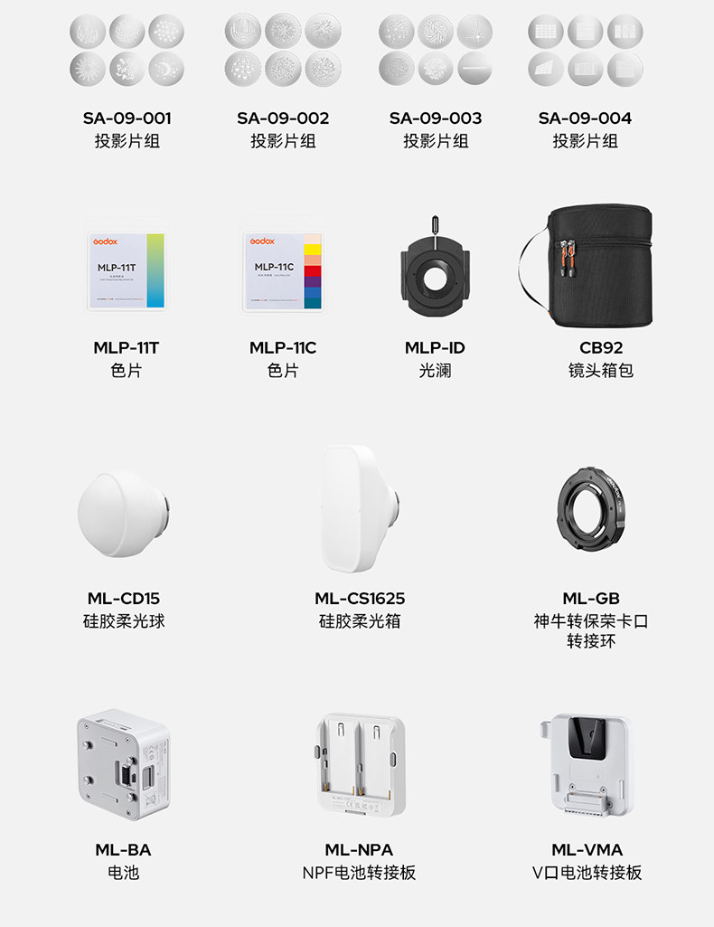 Godox ML150 RF 白色 圖文圖片 10