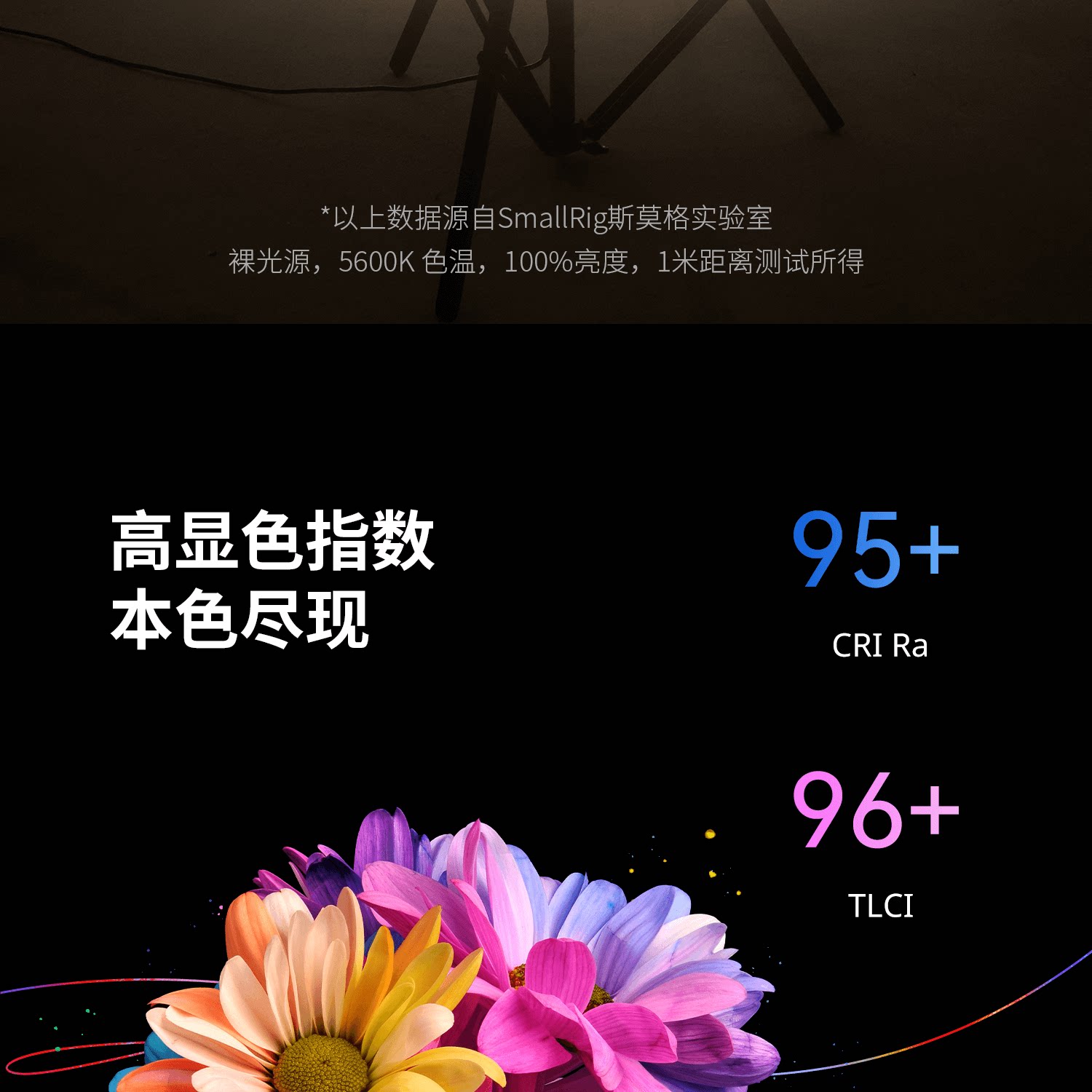 SmallRig RC 220 Pro 圖文描述 12