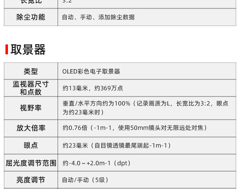 Canon EOS R6 Mark III 連 RF24-105mm F4 L IS USM 鏡頭套裝 圖文描述 31