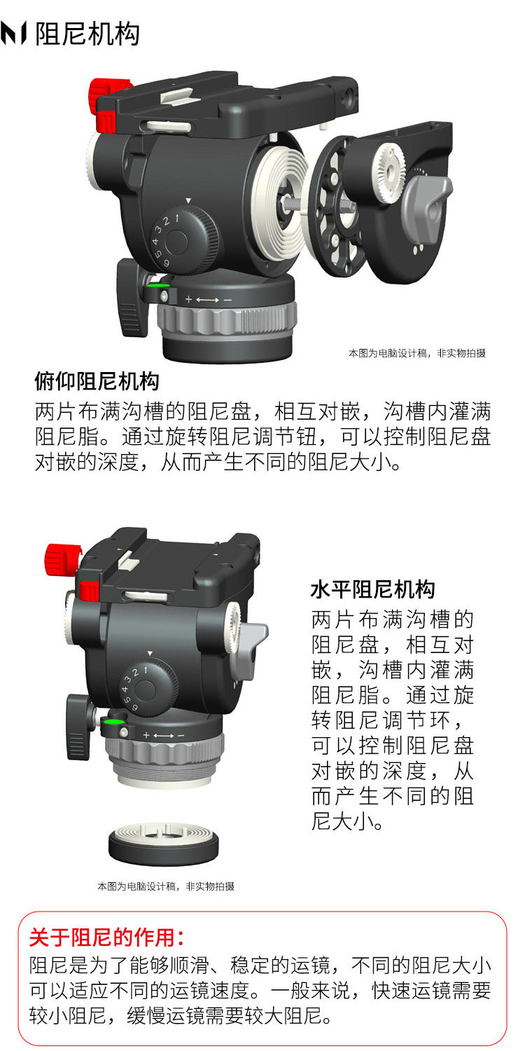 Marsace 馬小路 MV30 Video Head - Manfrotto Classic Plate 液壓攝錄雲台（曼富圖經典版） 圖文描述 09