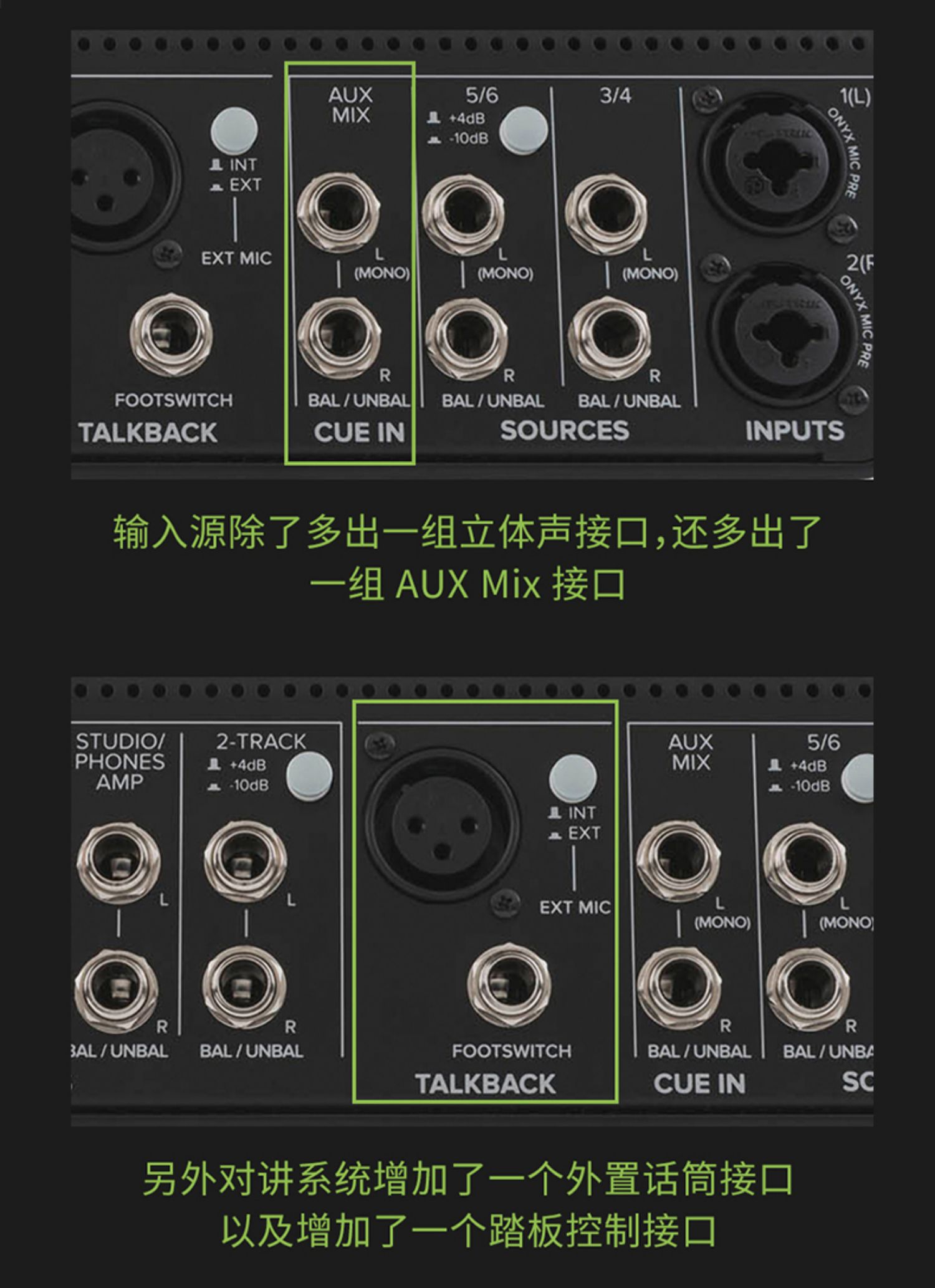 Mackie Big Knob Studio+ Monitor Controller USB Interface 圖文描述 12