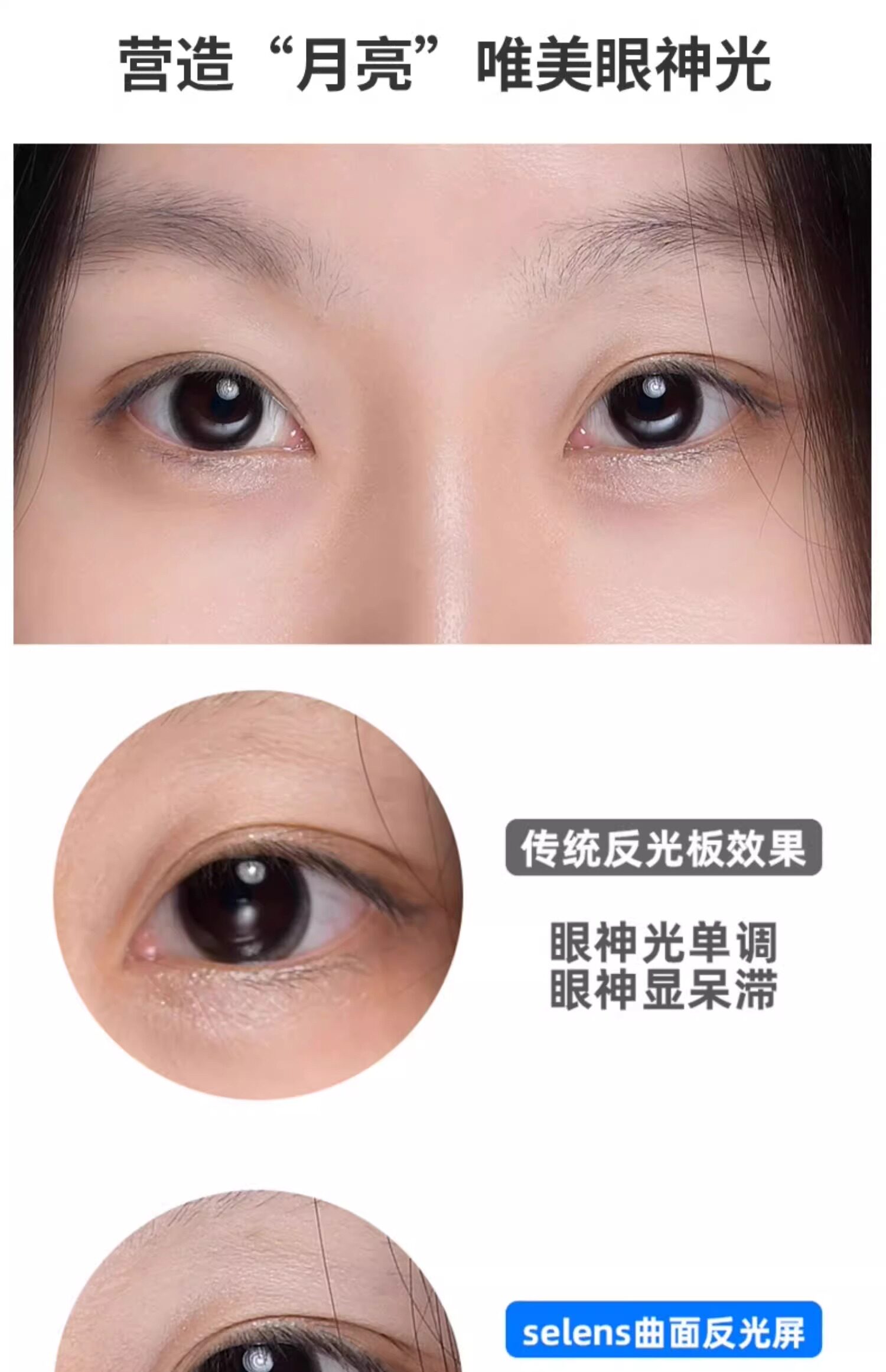 Selens SLR4-CR Clamshell Light Reflector/Diffuser 60cm x 110cm 弧形反光板套裝 圖文描述 09