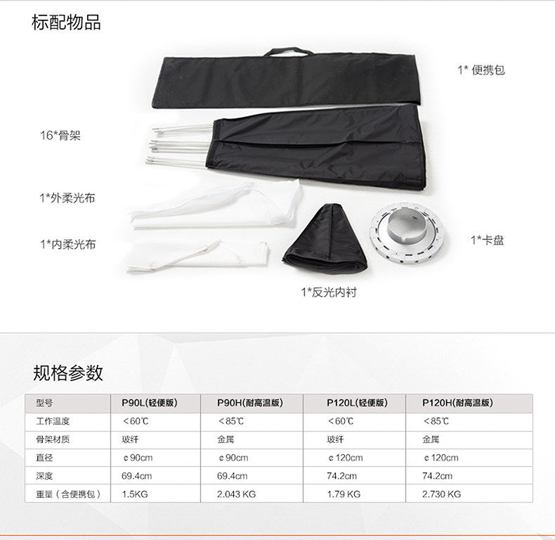 Godox 神牛 P120H 120cm High Temperature Resistant Parabolic Softbox 拋物線柔光箱 (耐高溫版) 圖文描述 06