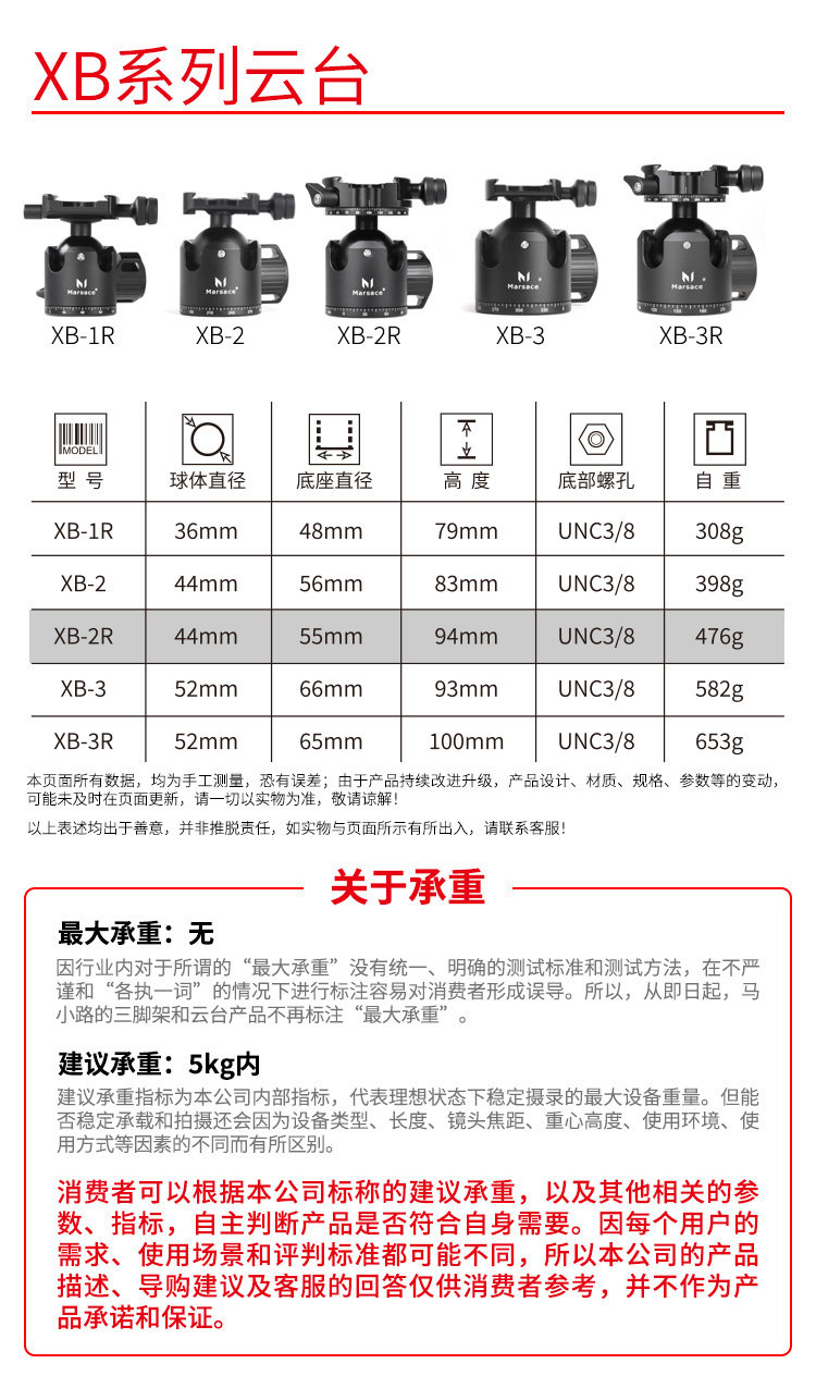 Marsace 馬小路 XB-2R Dual Panoramic Ball Head 雙全景球形雲台 圖文描述 01
