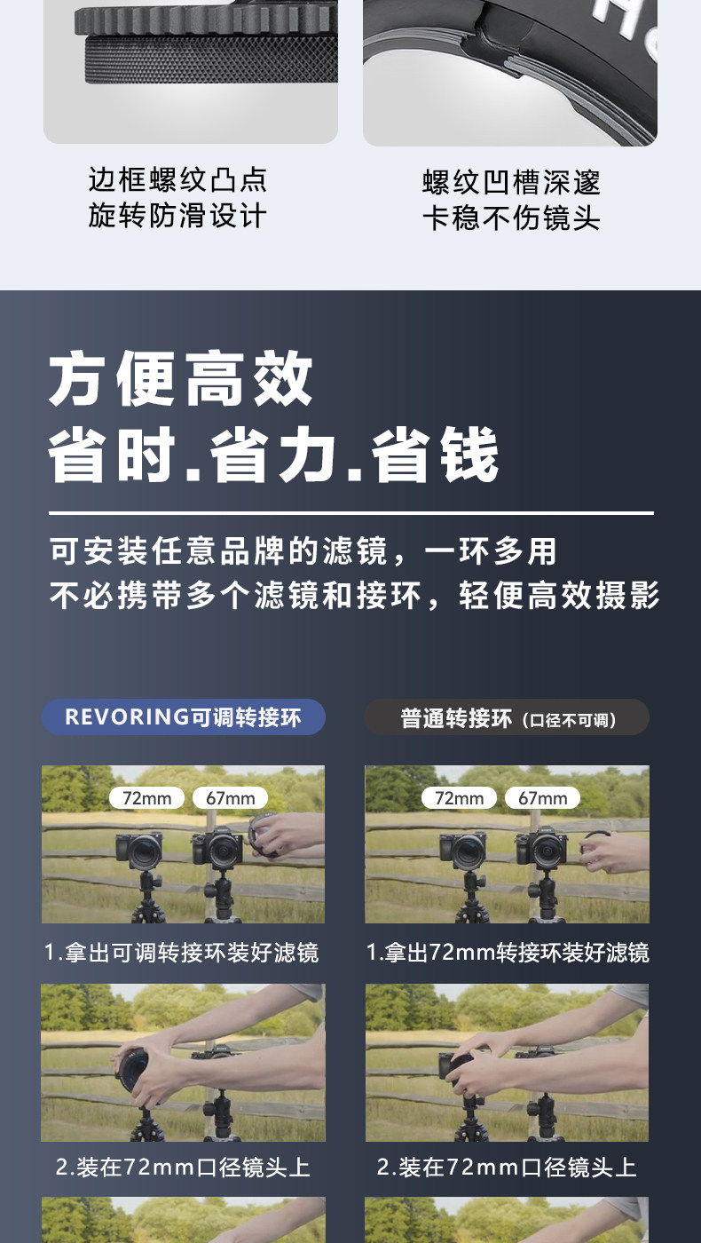 H&Y Filter RevoRing Mark II 67-82mm Variable Adapter for 82mm Filters Titanium Gray 可調口徑轉接環 圖文描述 13