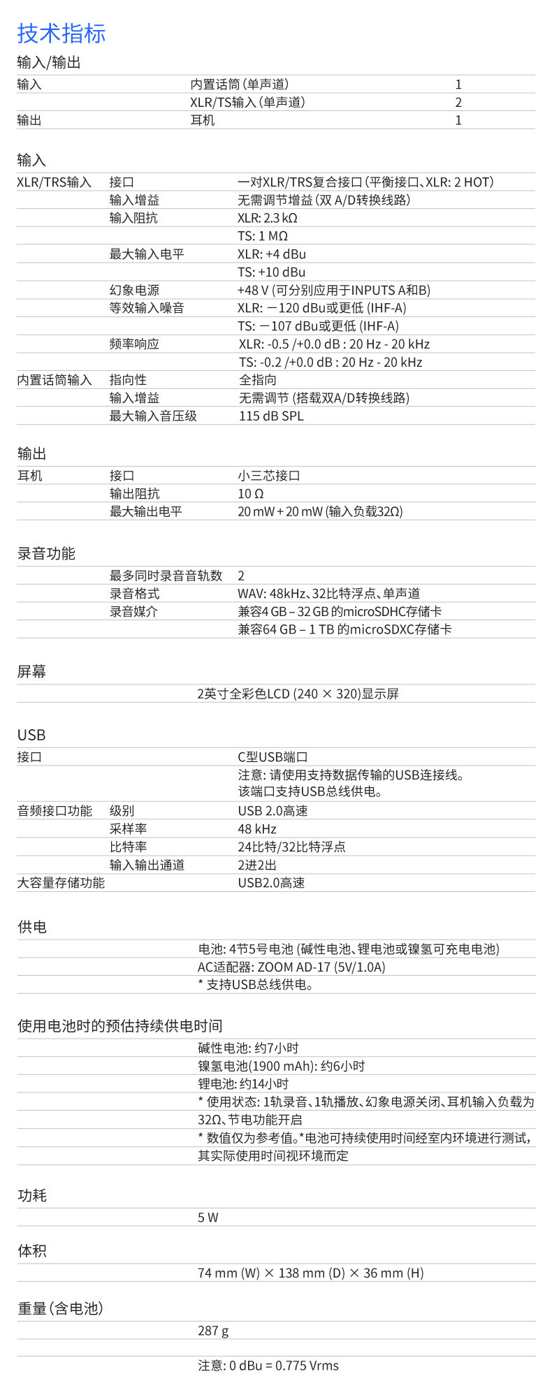 Zoom R4 MultiTrak 32-Bit Float 4-Track Recorder 圖文描述 07