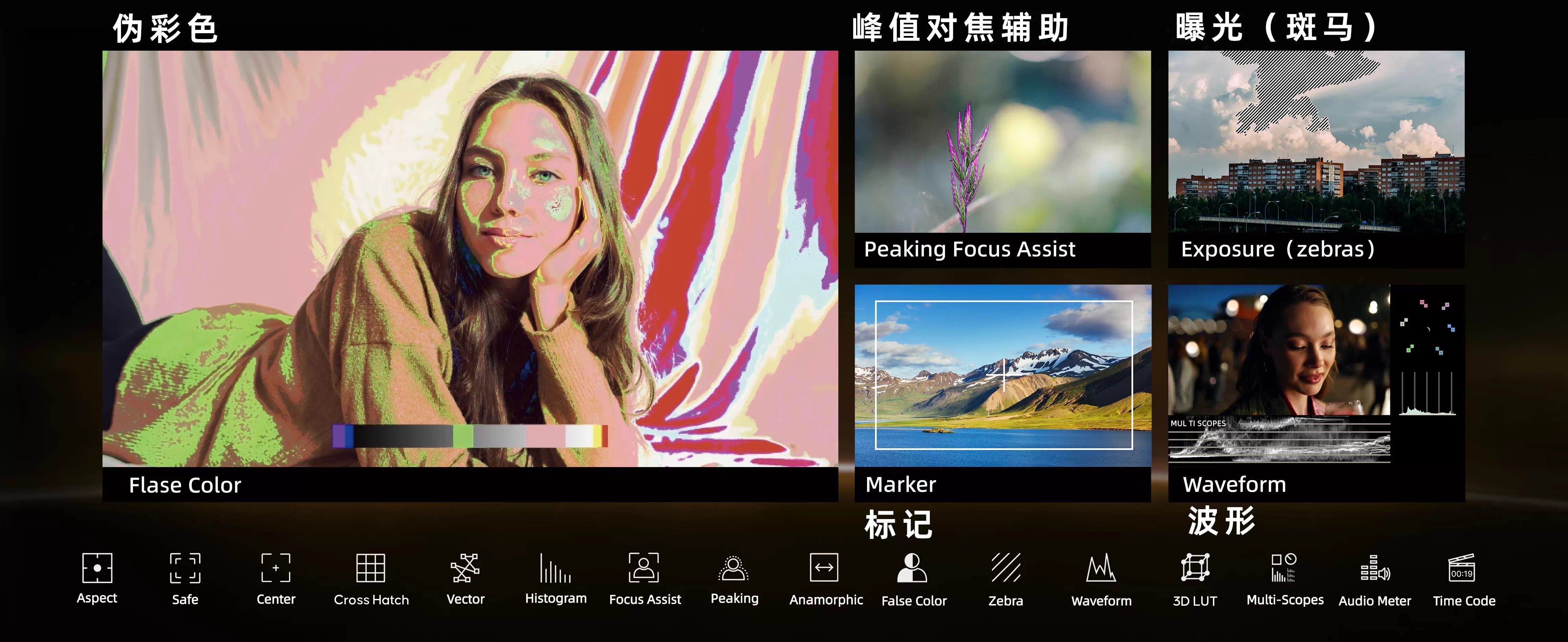 OSEE G7 Pro 7" Touchscreen HDMI/SDI Field Monitor with Camera Control 攝影監視器 圖文描述 03