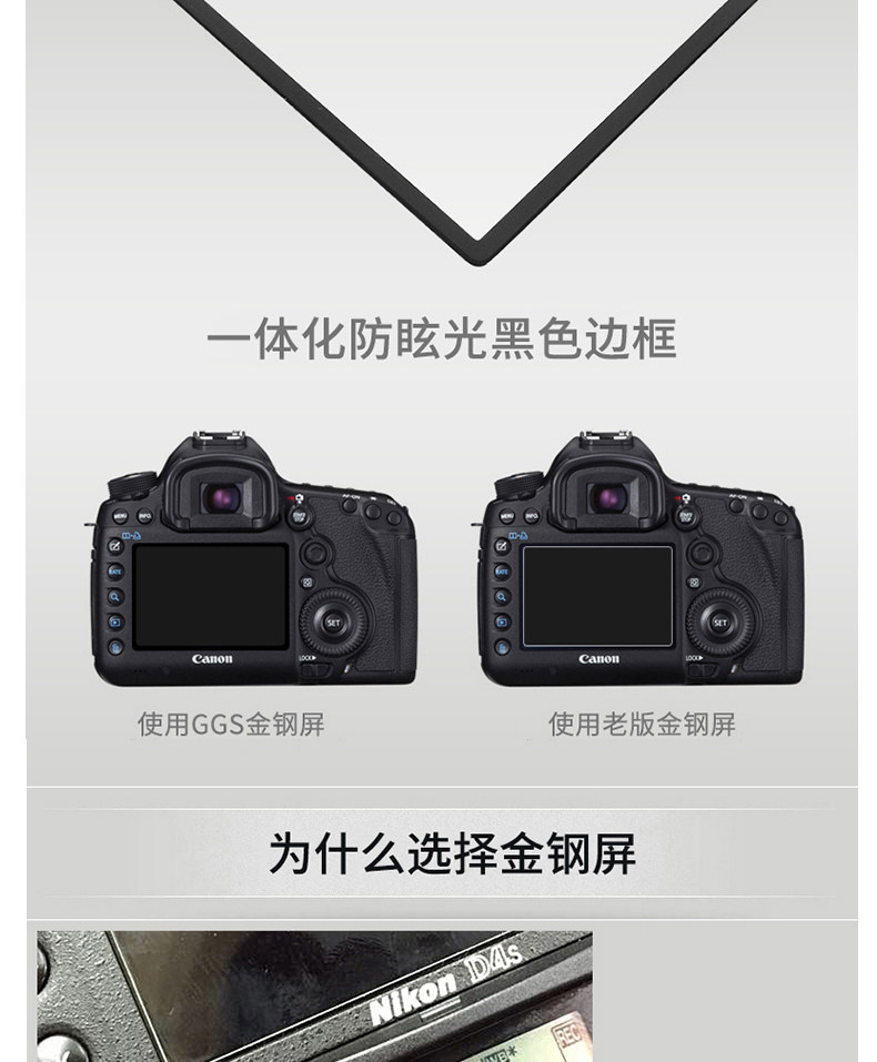 Sony A74 GGS 相機 LCD 屏幕保護貼圖文介紹 08