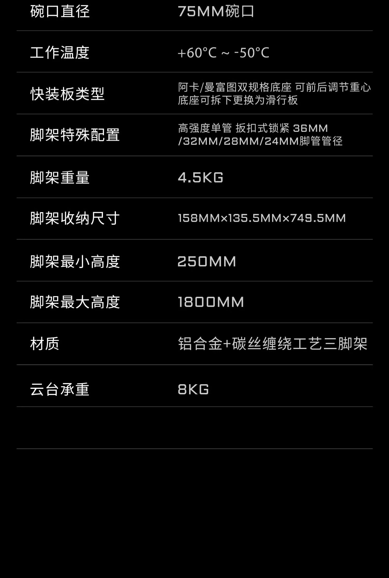 Tilta 鐵頭 TT-CT12-75-SG CT12 75mm 油壓雲台碳纖維攝錄三腳架套裝 圖文描述 35
