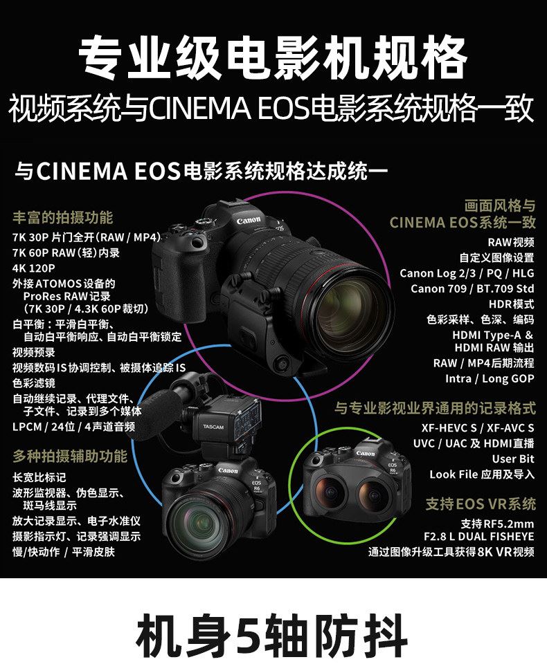 Canon EOS R6 Mark III 連 RF24-105mm F4 L IS USM 鏡頭套裝 圖文描述 12