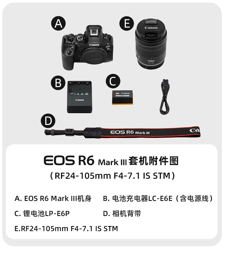 Canon EOS R6 Mark III 連 RF24-105mm F4 L IS USM 鏡頭套裝 圖文描述 38