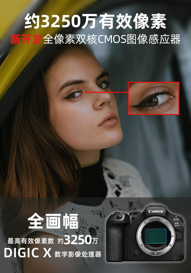 Canon EOS R6 Mark III 連 RF24-105mm F4 L IS USM 鏡頭套裝 圖文描述 03