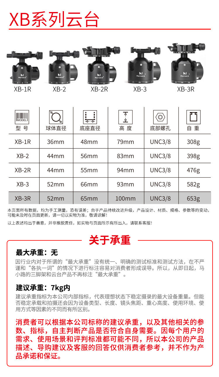 Marsace 馬小路 XB-3R Dual Panoramic Ball Head 雙全景球形雲台 圖文描述 01