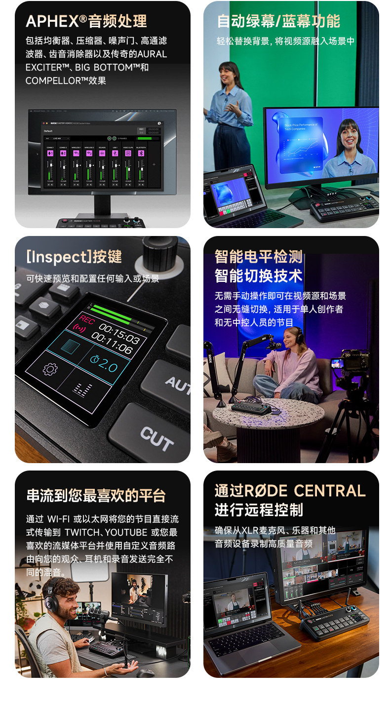 RODE RODECaster Video All-in-One Video and Audio Production Console 影音製作控制台 圖文描述 03
