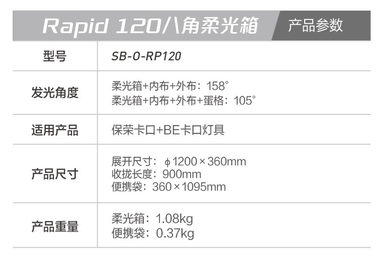 NanLite 南光 SB-FM-RP60 Rapid 60 60cm FM／Bowens Mount 快開柔光箱連網格 圖文描述 15