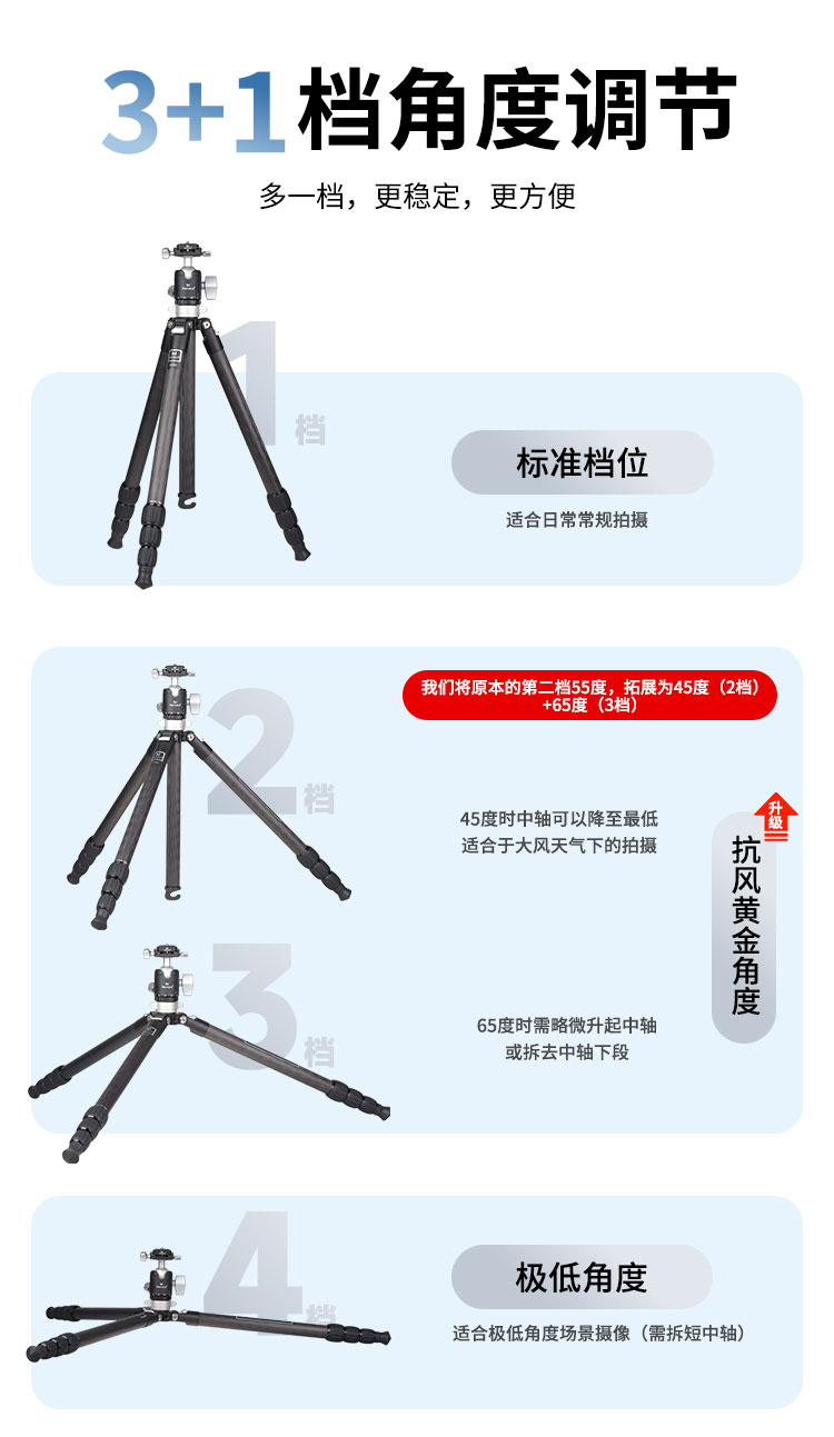 Marsace 馬小路 ET-2541 Carbon Fibre Tripod Kit 碳纖維三腳架套裝 圖文描述 08