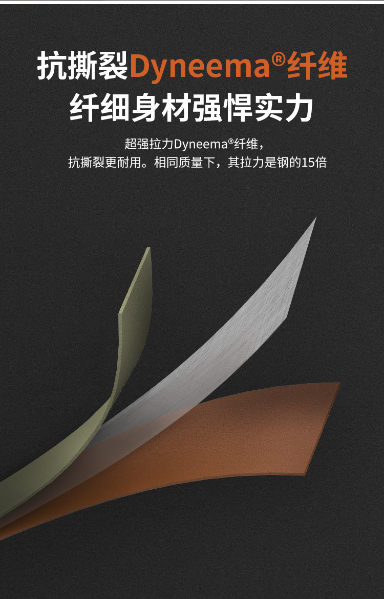 PGYTECH Camera Wrist Strap Standard 深灰色 圖文描述 11