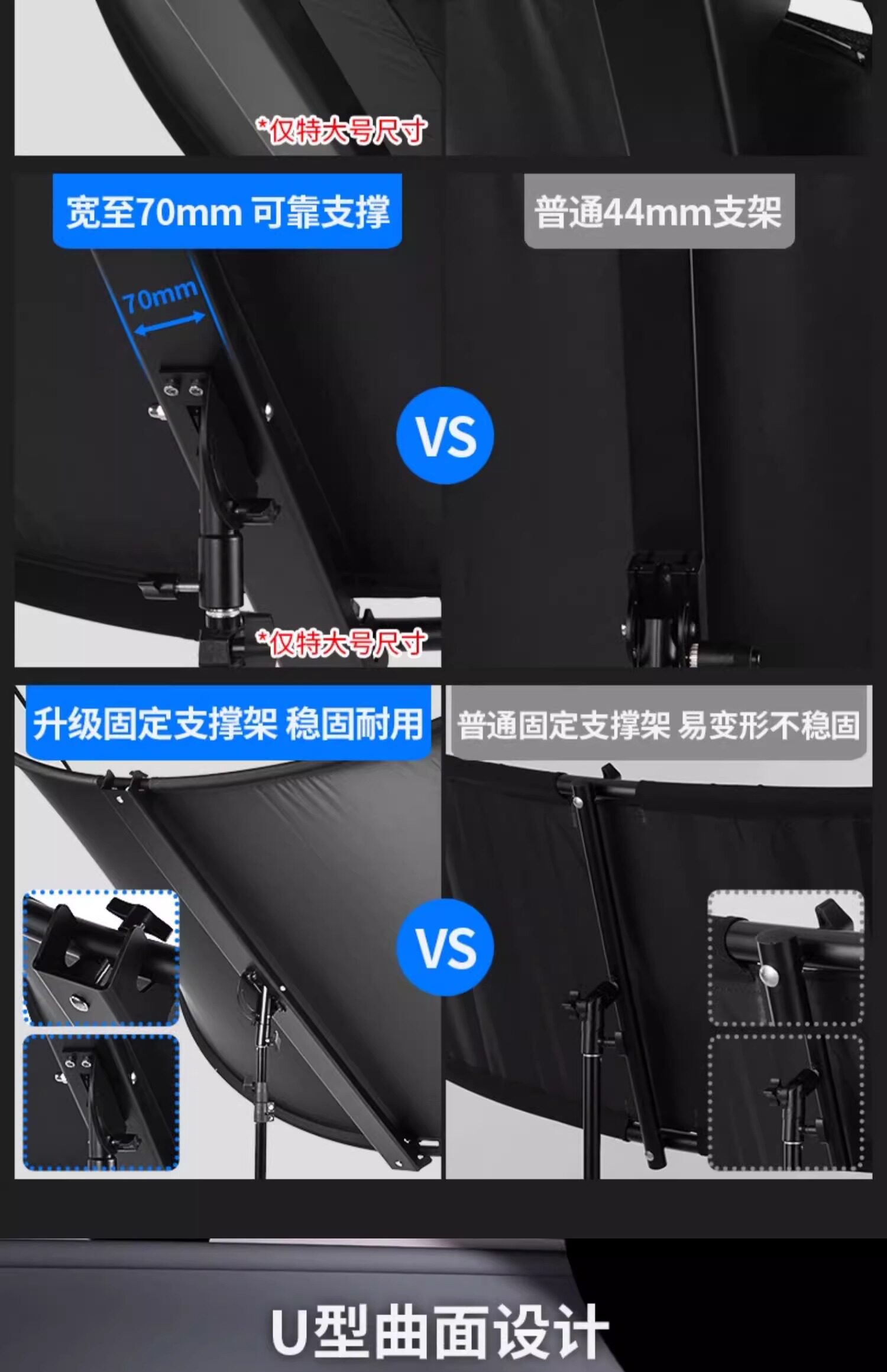 Selens SLR4-CR Clamshell Light Reflector/Diffuser 60cm x 110cm 弧形反光板套裝 圖文描述 06