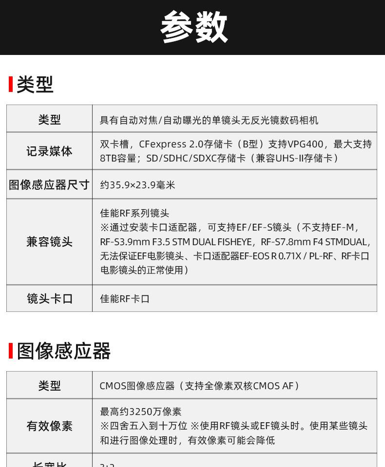 Canon EOS R6 Mark III 連 RF24-105mm F4 L IS USM 鏡頭套裝 圖文描述 30