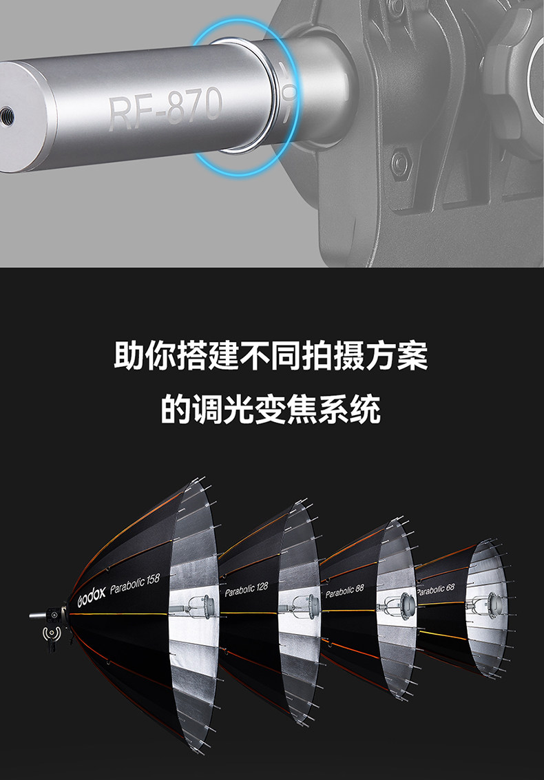 Godox 神牛 P68 Parabolic Focusing Reflector Kit 拋物線反射柔光罩套裝 圖文描述 15