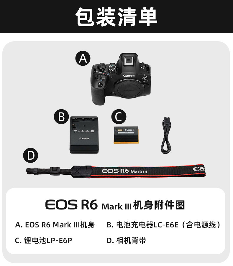 Canon EOS R6 Mark III 連 RF24-105mm F4 L IS USM 鏡頭套裝 圖文描述 36
