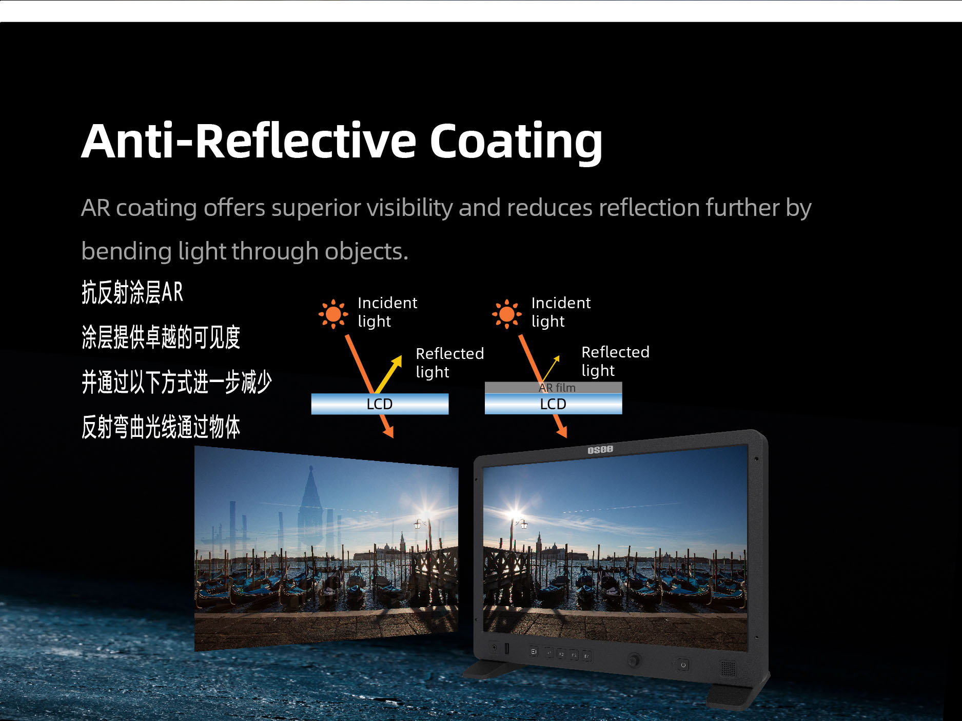 OSEE Mega 15S 15.4" Ultra-Bright HDR Field Production Monitor (V-Mount) 專業監視器 圖文描述 04