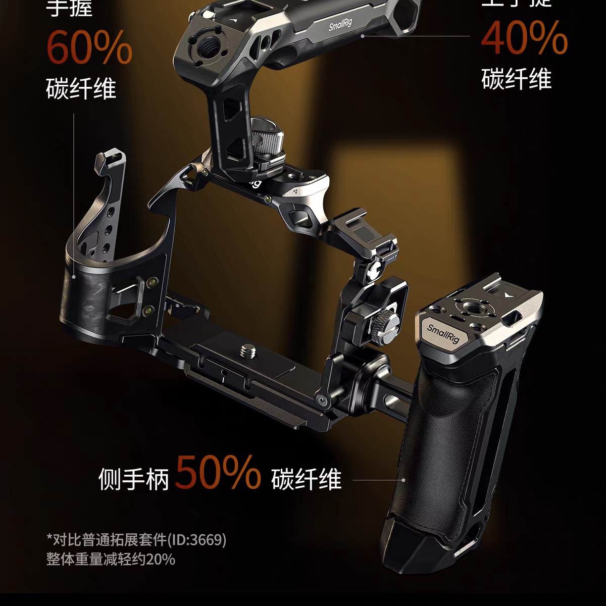 SmallRig 6025 Basic Cage Kit for Sony A7 V / A7R V / A7 IV 相機套籠 圖文描述 08