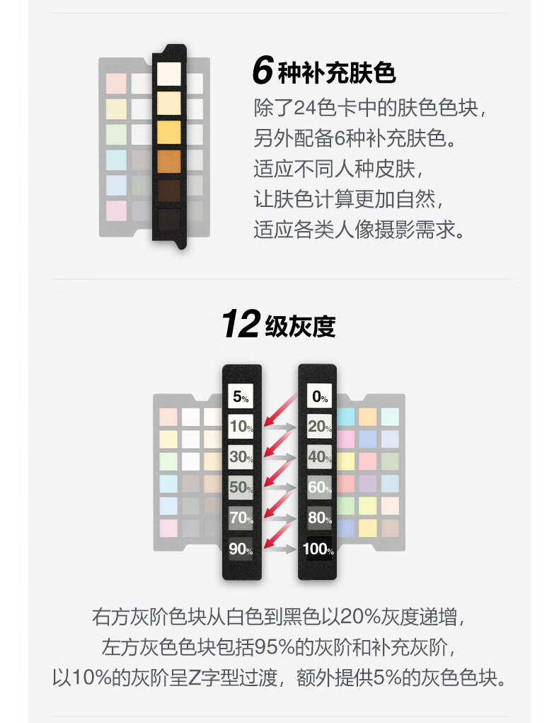 Datacolor SCK310 Spyder Checkr Photo 相片色彩校準卡 圖文描述 06