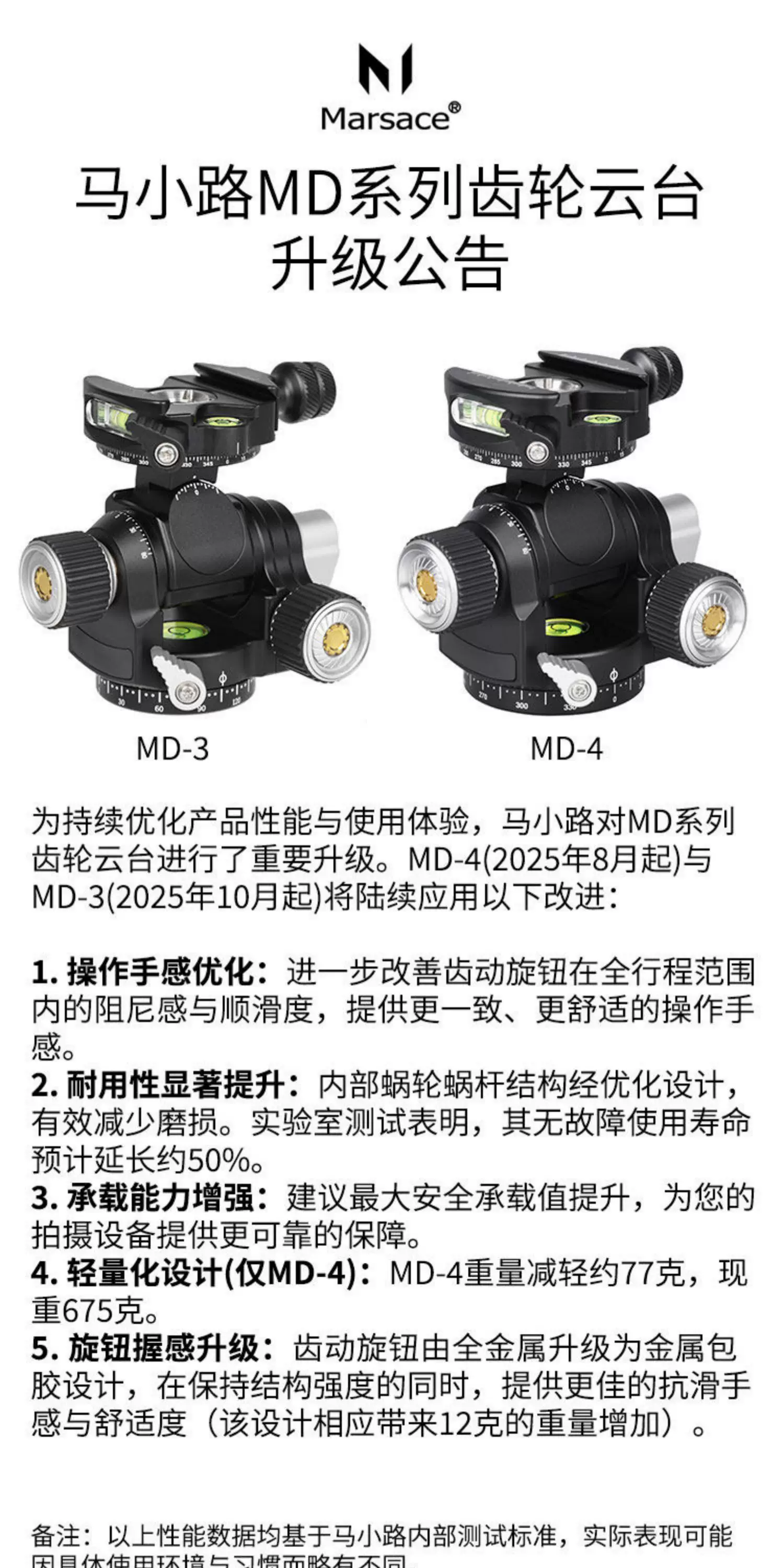 Marsace 馬小路 MD-4 Geared Head 齒輪雲台 圖文描述 01