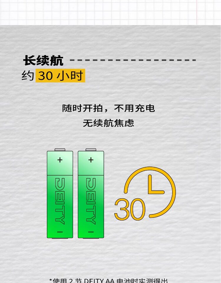 Deity PR-2 Global Version 圖文描述 27