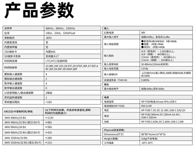 Deity PR-4 4-Input / 6-Track 32-Bit Float Field Recorder 四輸入六軌現場錄音機 圖文描述 05