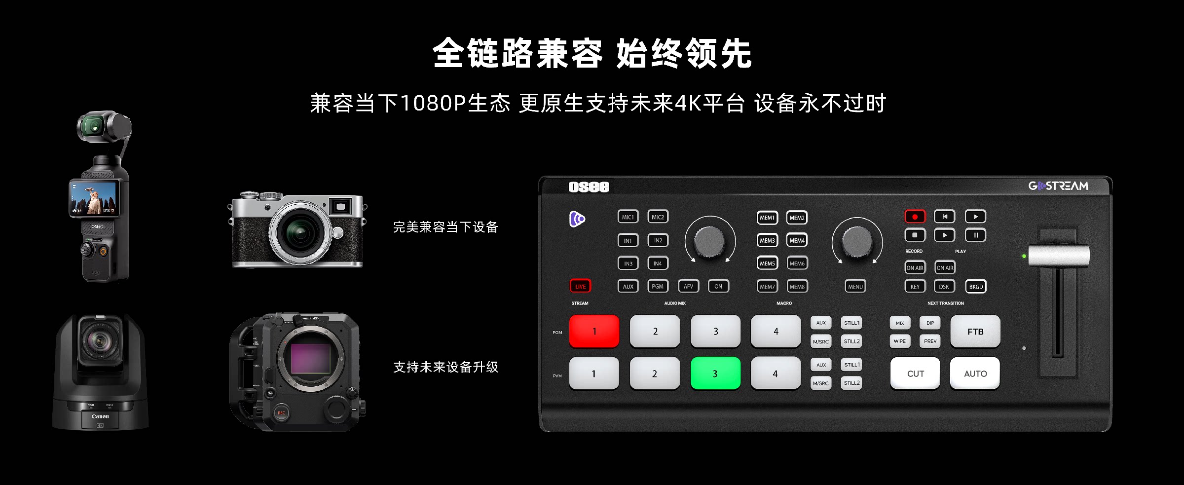 OSEE GoStream Deck 4K HDMI Live Streaming Video Switcher 4K HDMI 直播切換台 圖文描述 05