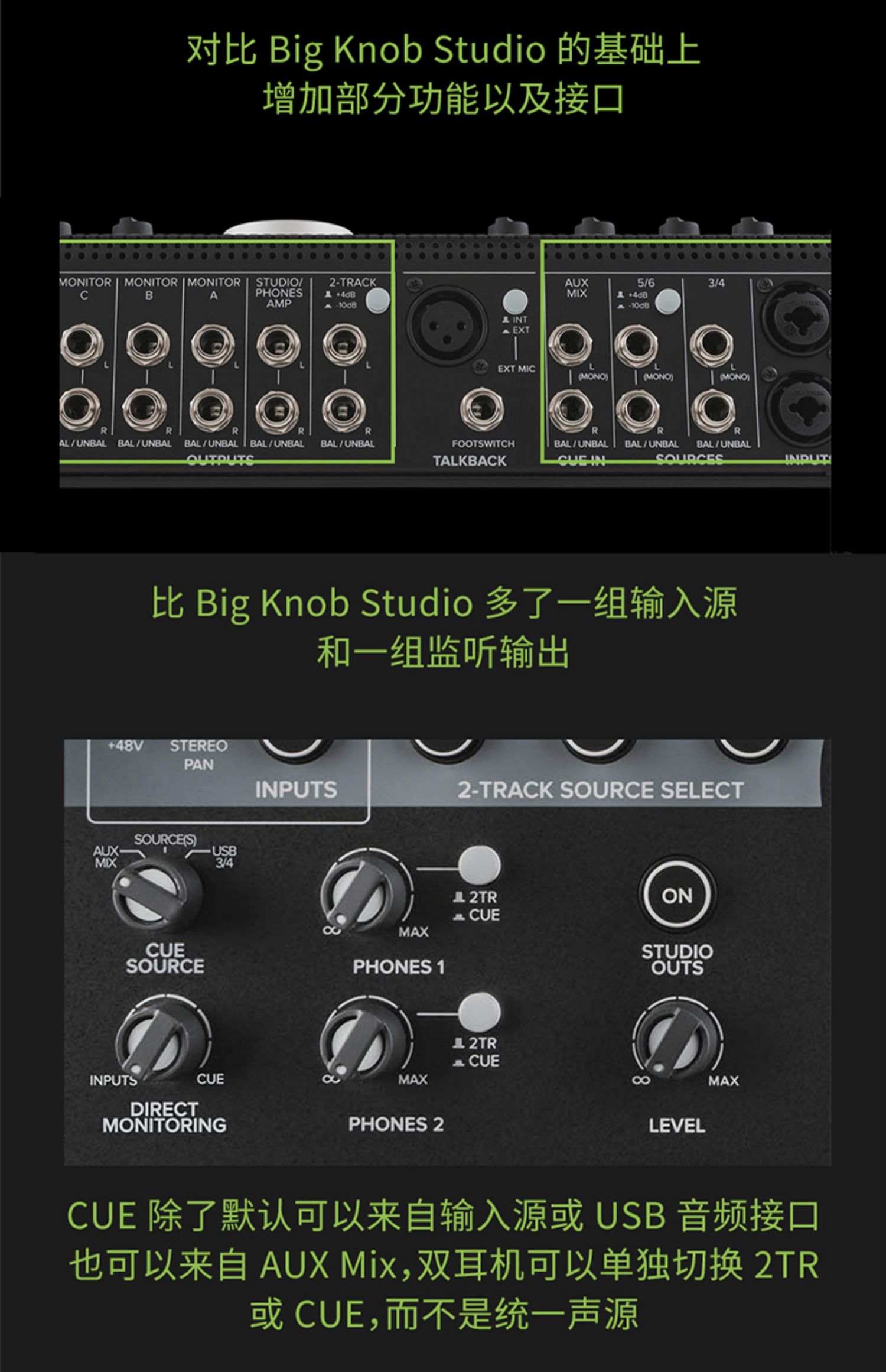 Mackie Big Knob Studio Monitor Controller USB Interface 圖文描述 11